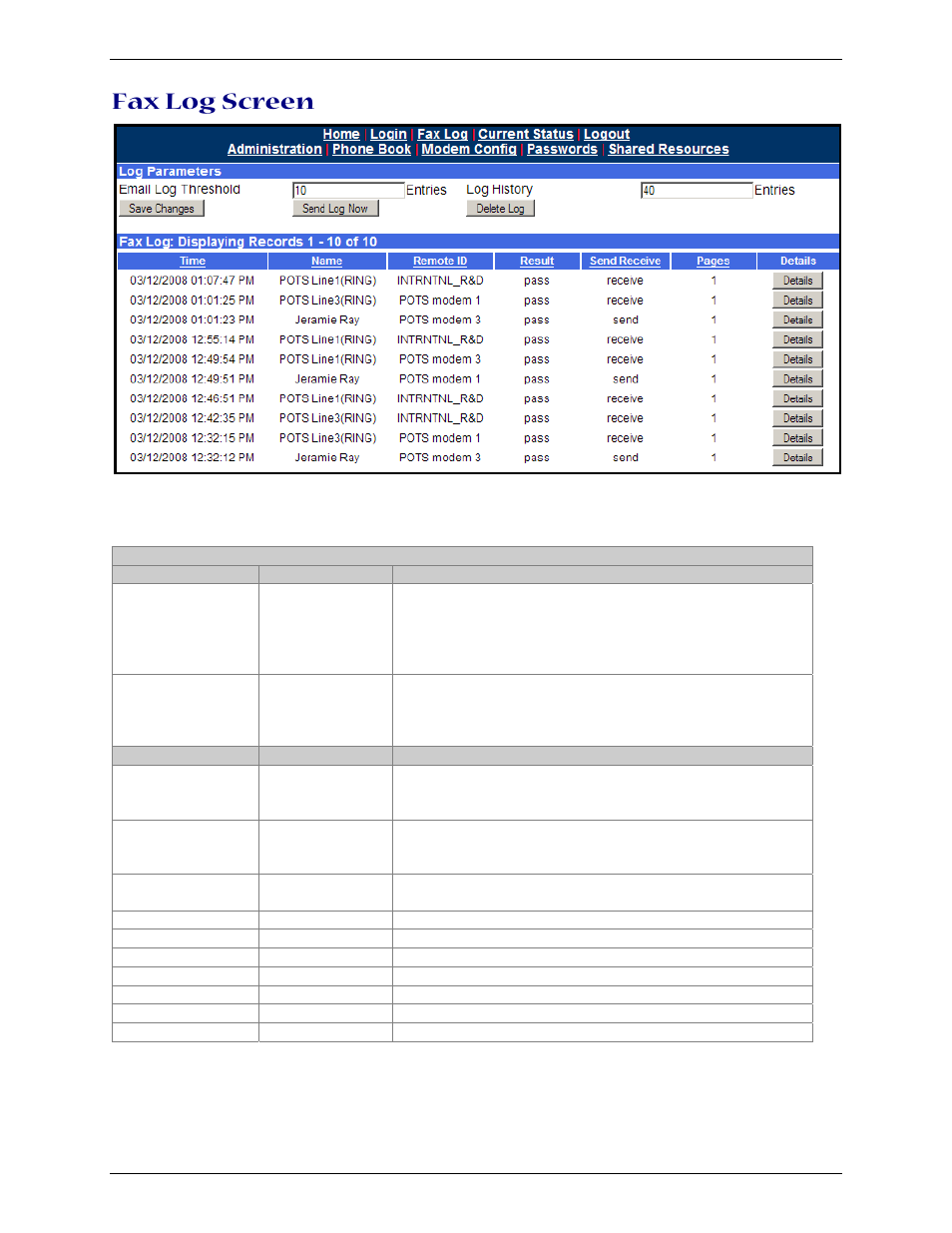 Fax log screen | Multi-Tech Systems Multi-Tech FaxFinder FF820 User Manual | Page 44 / 207