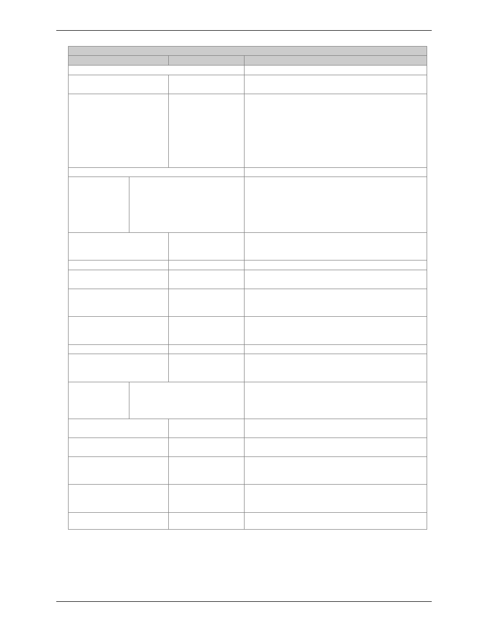 Multi-Tech Systems Multi-Tech FaxFinder FF820 User Manual | Page 48 / 207