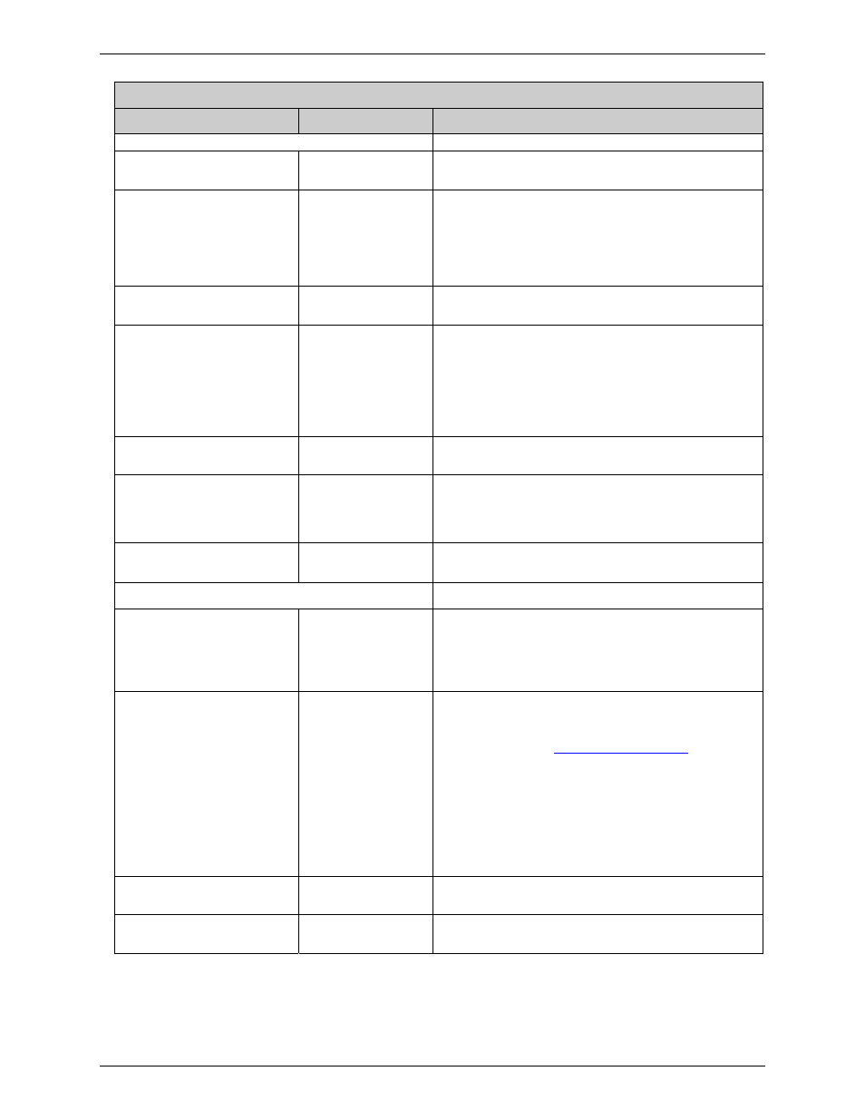 Multi-Tech Systems Multi-Tech FaxFinder FF820 User Manual | Page 51 / 207