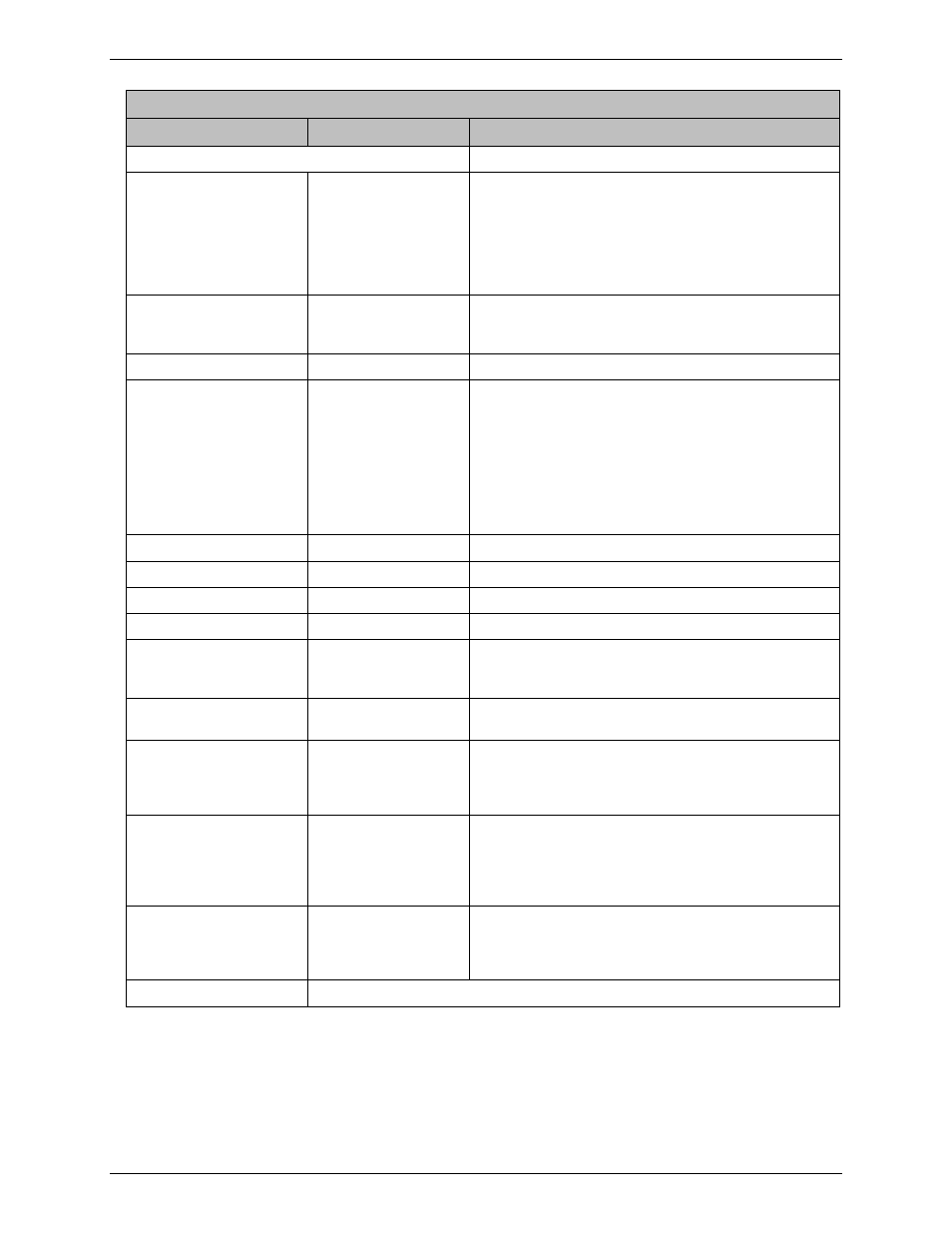 Multi-Tech Systems Multi-Tech FaxFinder FF820 User Manual | Page 52 / 207