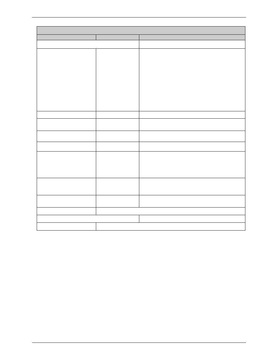 Multi-Tech Systems Multi-Tech FaxFinder FF820 User Manual | Page 53 / 207