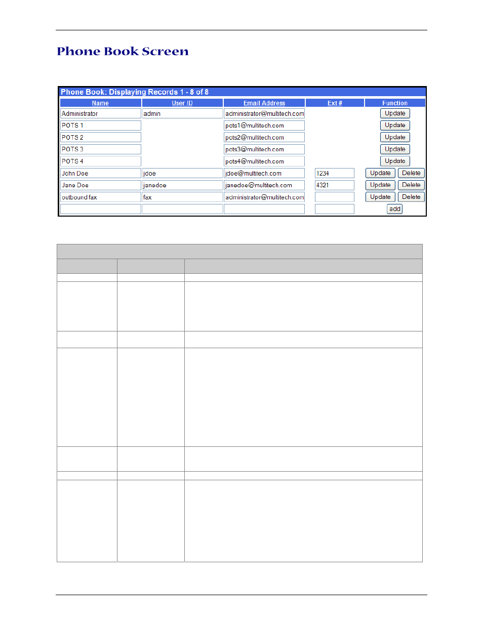 Phone book screen | Multi-Tech Systems Multi-Tech FaxFinder FF820 User Manual | Page 54 / 207