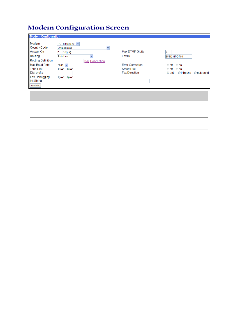 Modem configuration screen | Multi-Tech Systems Multi-Tech FaxFinder FF820 User Manual | Page 56 / 207