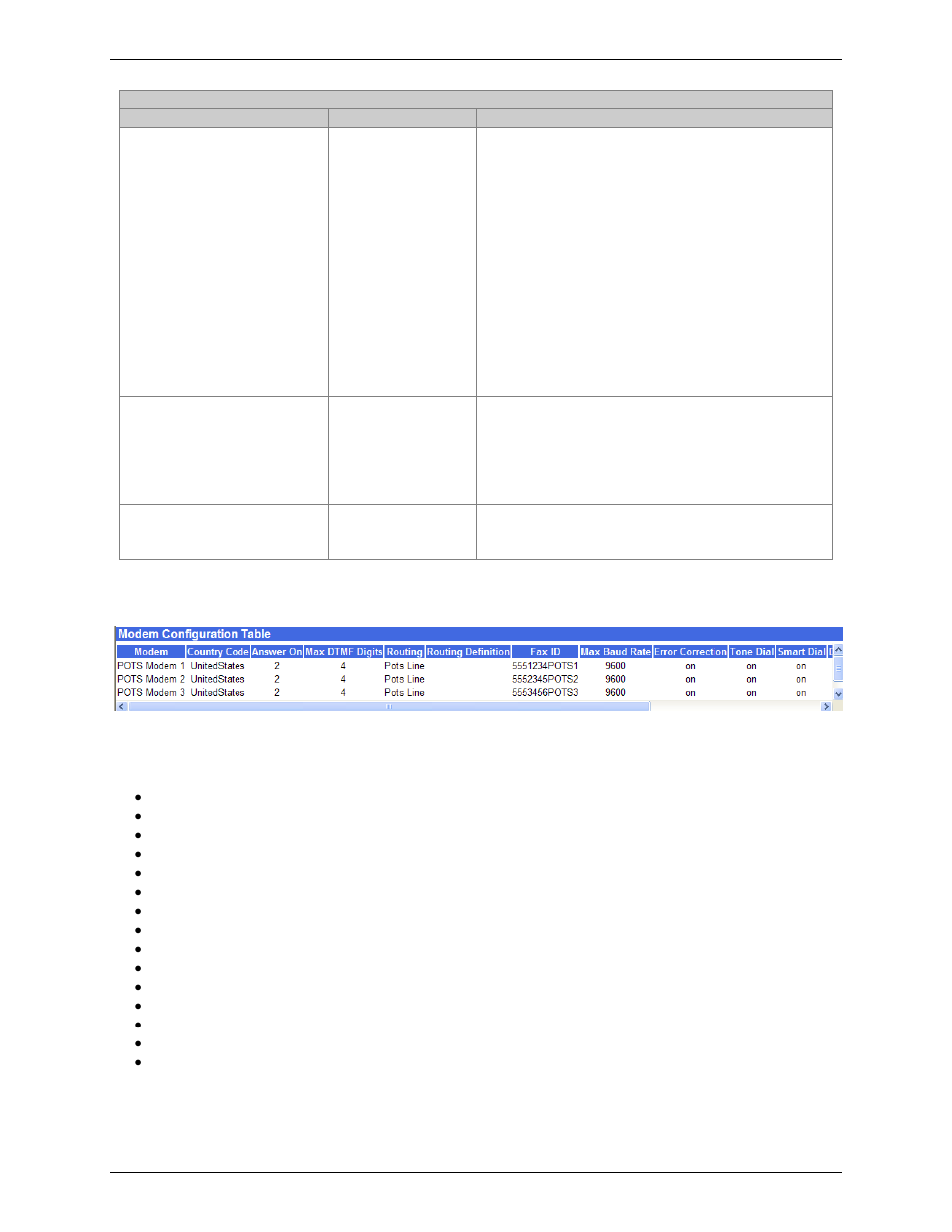 Modem configuration table | Multi-Tech Systems Multi-Tech FaxFinder FF820 User Manual | Page 59 / 207