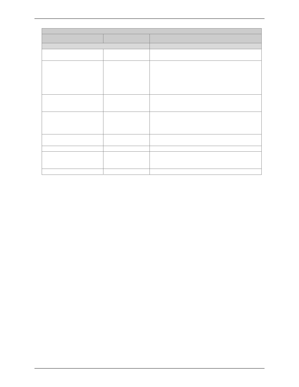 Multi-Tech Systems Multi-Tech FaxFinder FF820 User Manual | Page 70 / 207