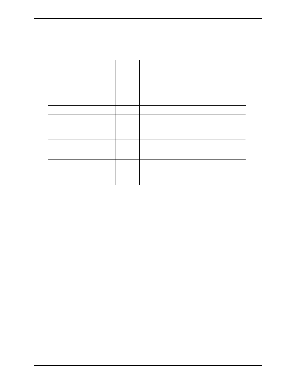 Related manuals | Multi-Tech Systems Multi-Tech FaxFinder FF820 User Manual | Page 8 / 207