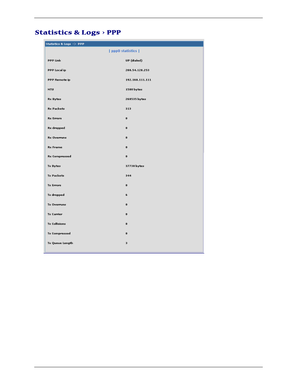 Statistics & logs > ppp | Multi-Tech Systems Multimodem RJ-9 User Manual | Page 50 / 62