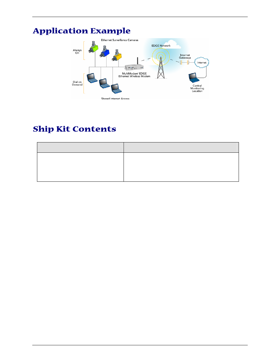 Application example, Ship kit contents | Multi-Tech Systems Multimodem RJ-9 User Manual | Page 6 / 62