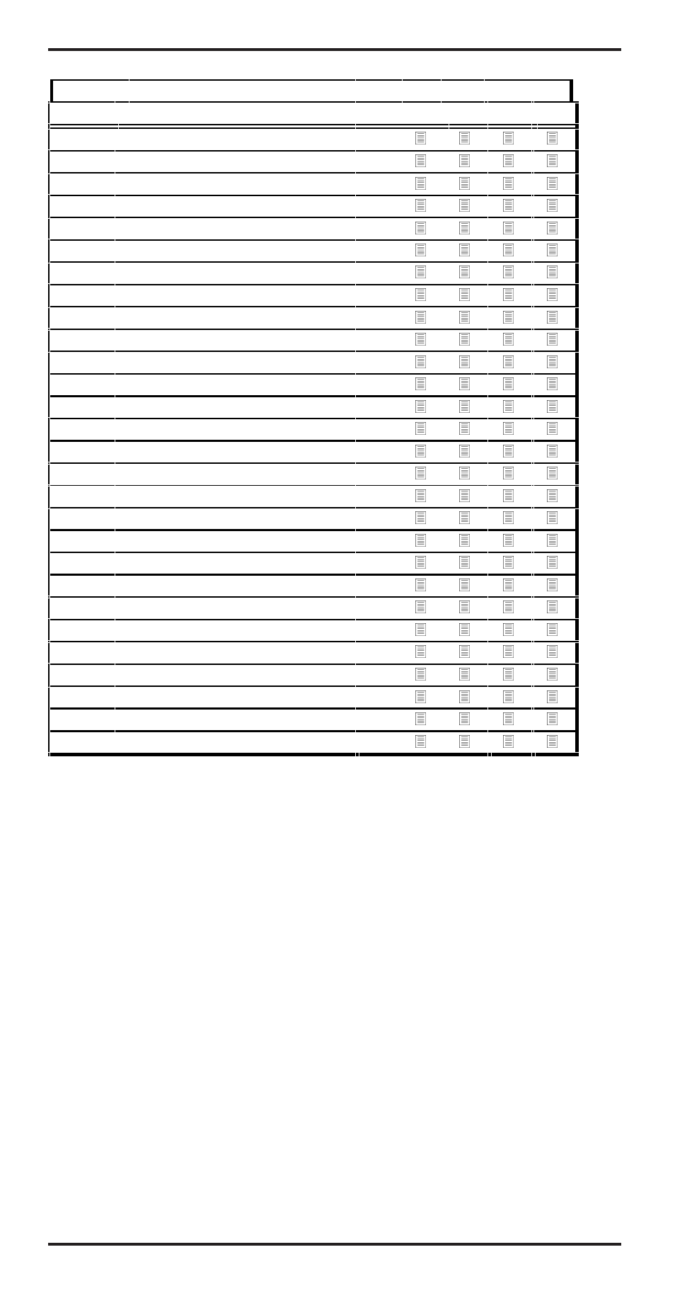 Multimobile owner’s manual 80 | Multi-Tech Systems MT3410ZLX-T/2 User Manual | Page 80 / 91
