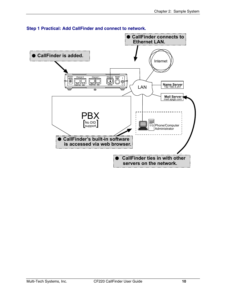 Callfinder connects to ethernet lan | Multi-Tech Systems CF220 User Manual | Page 10 / 84
