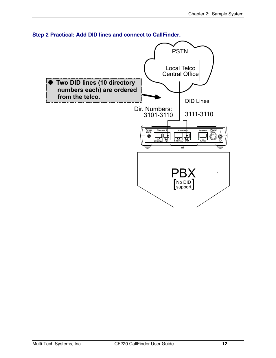Multi-Tech Systems CF220 User Manual | Page 12 / 84
