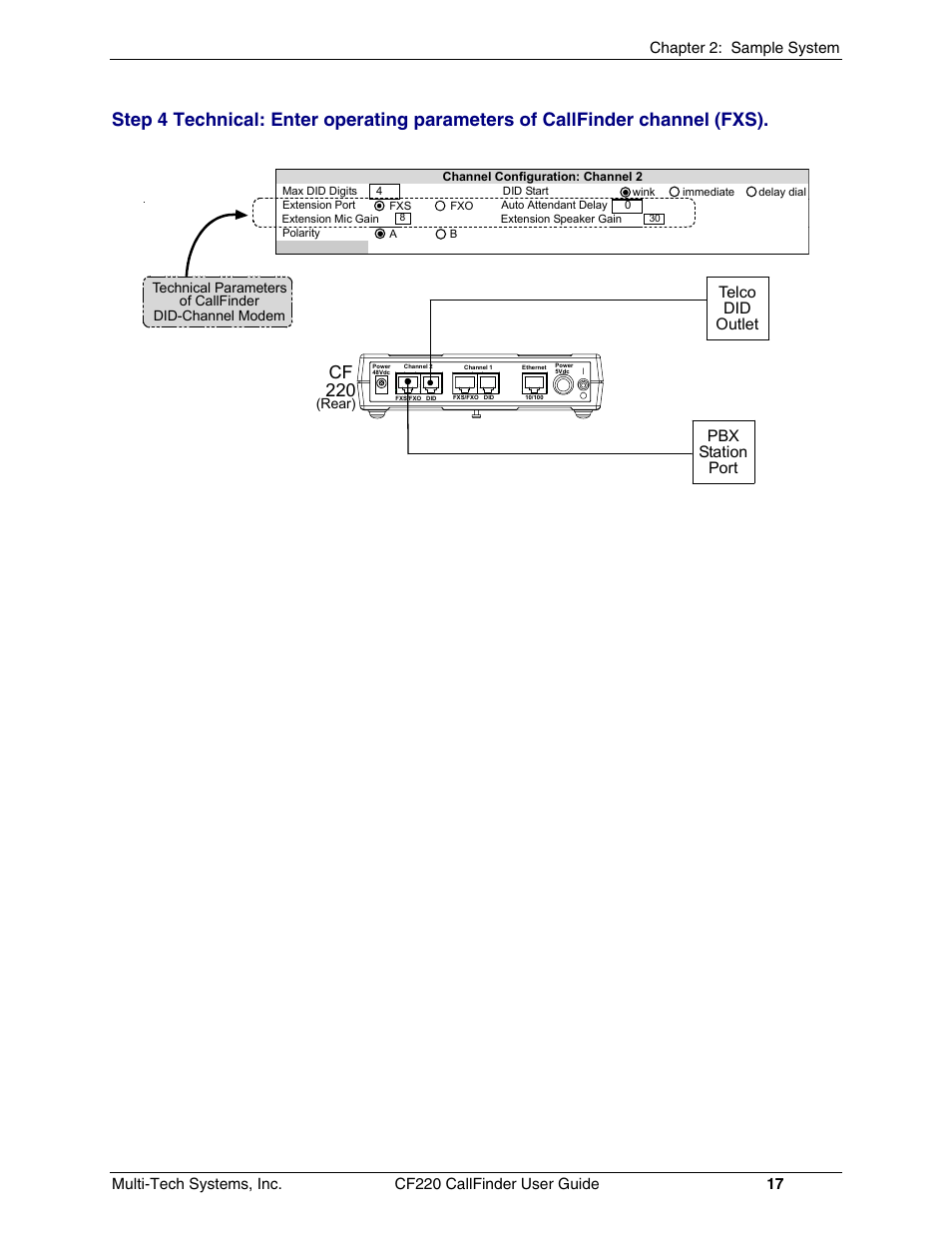 Cf 220, Telco did outlet pbx station port | Multi-Tech Systems CF220 User Manual | Page 17 / 84