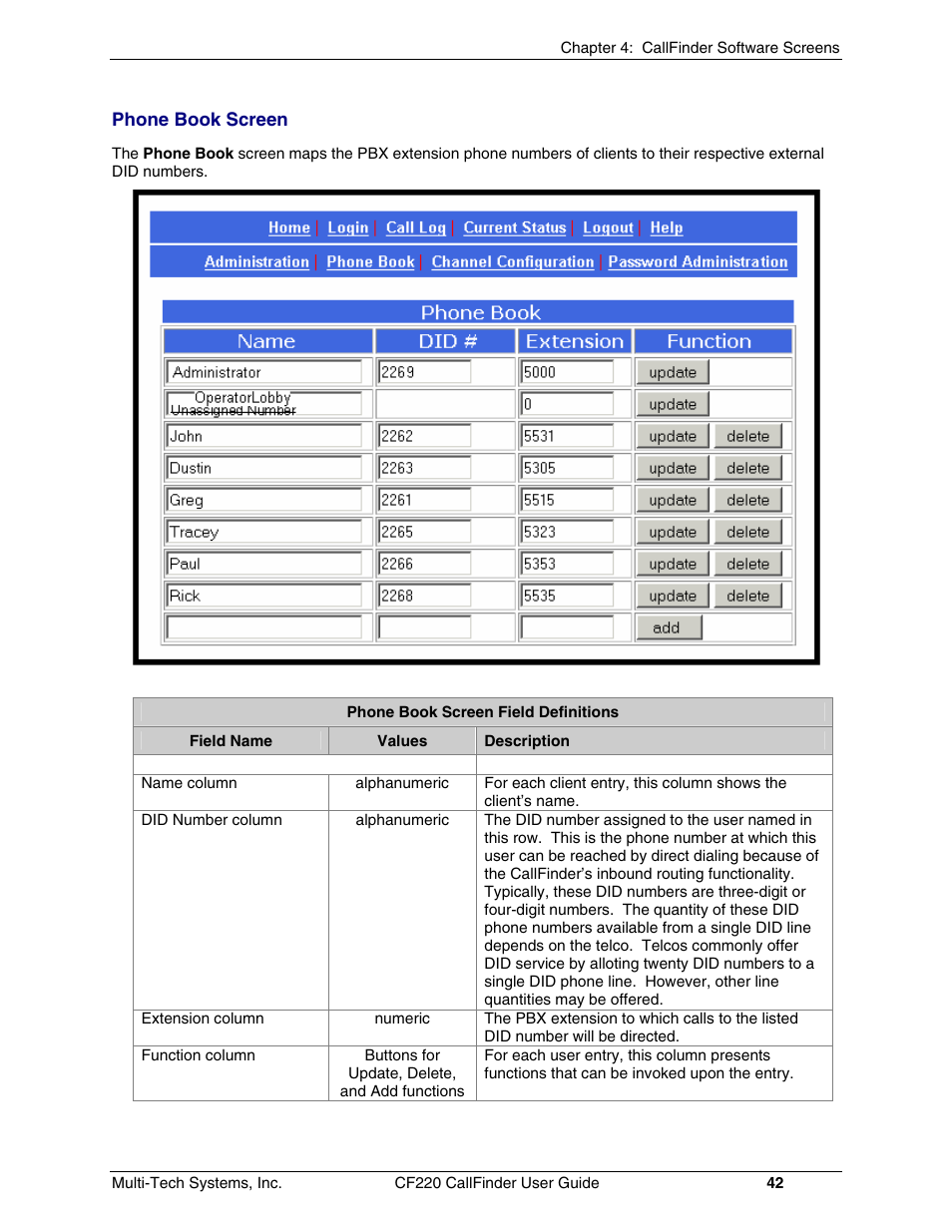 Multi-Tech Systems CF220 User Manual | Page 42 / 84