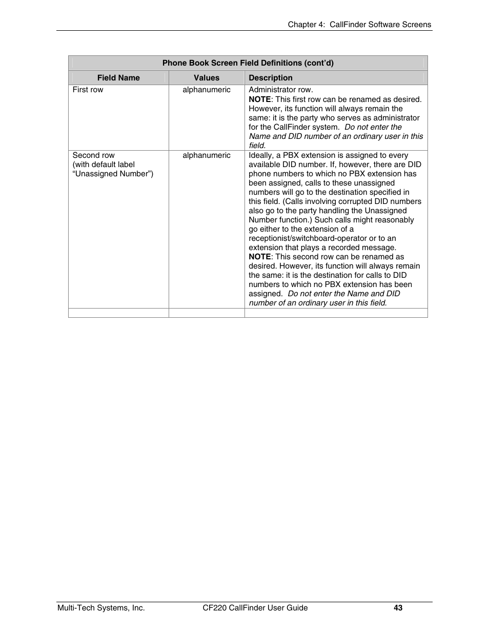 Multi-Tech Systems CF220 User Manual | Page 43 / 84