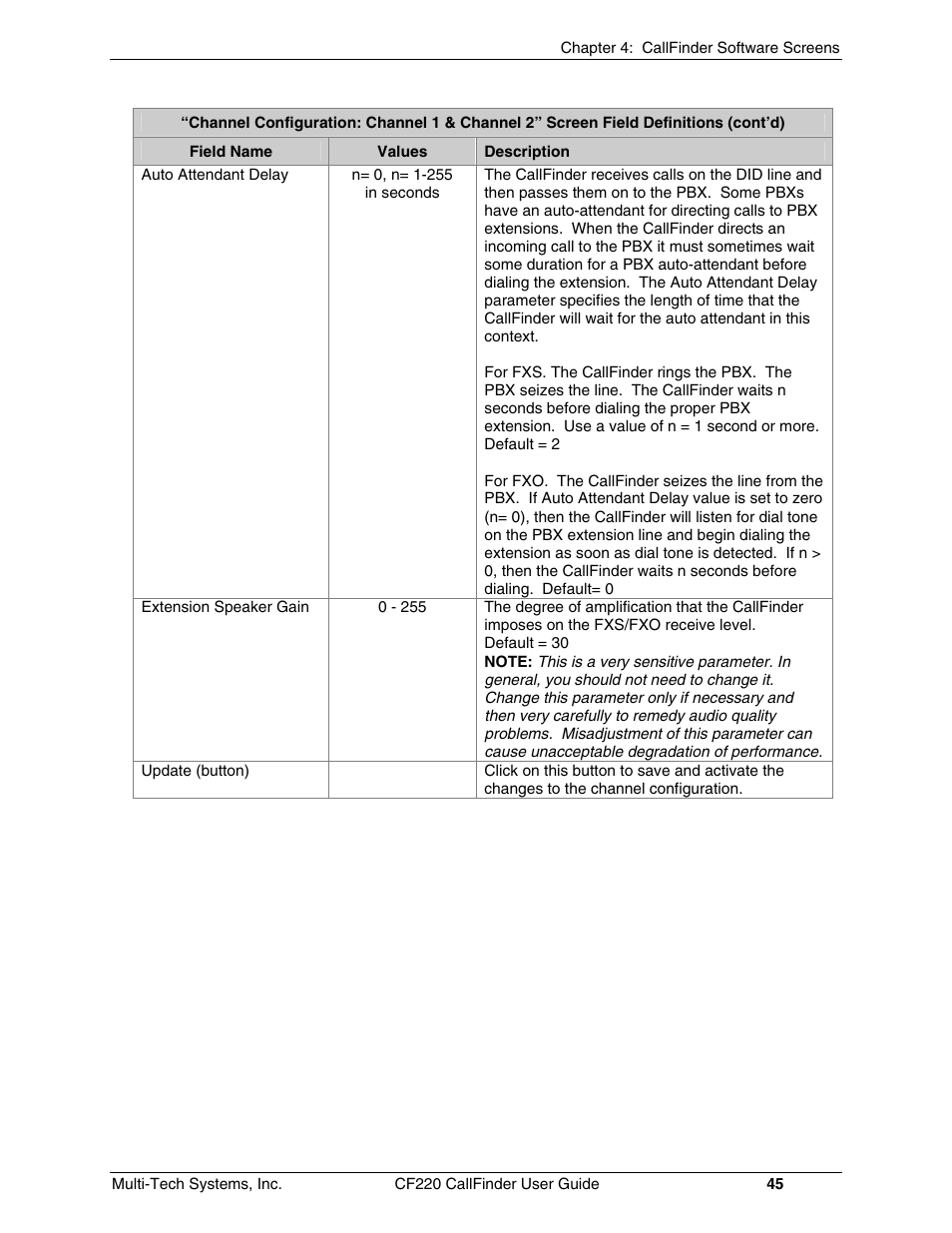 Multi-Tech Systems CF220 User Manual | Page 45 / 84