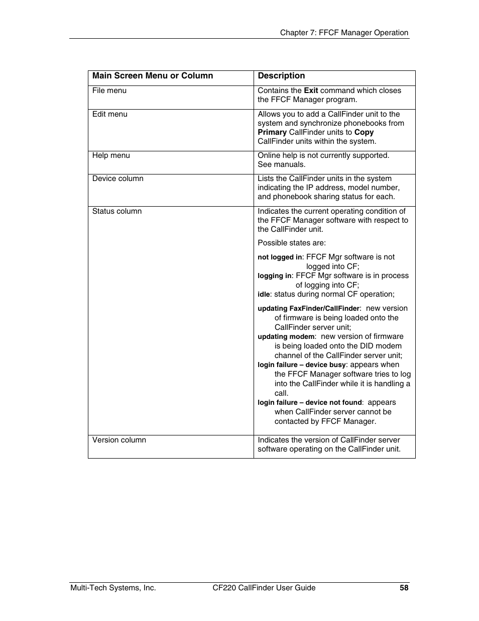 Multi-Tech Systems CF220 User Manual | Page 58 / 84