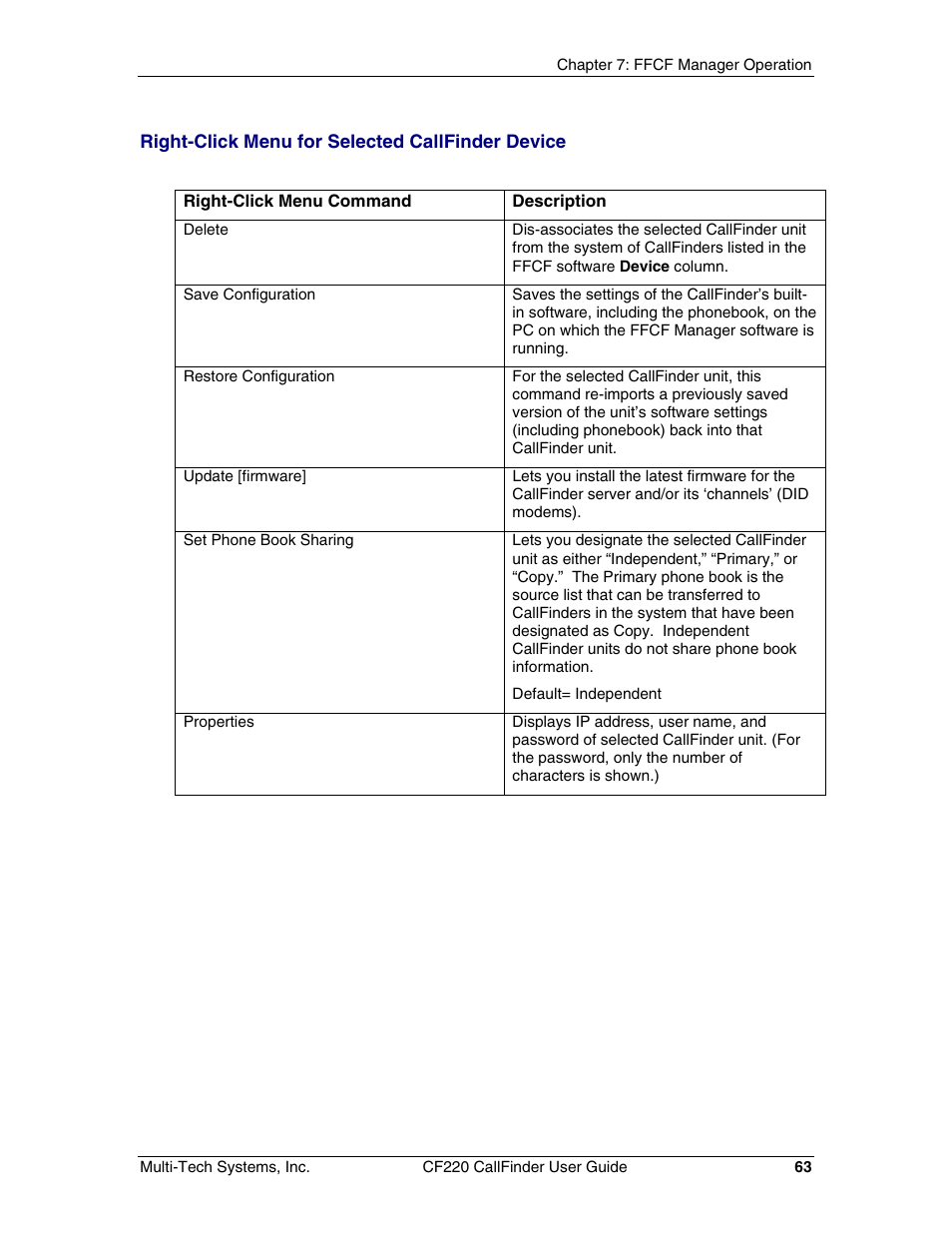 Multi-Tech Systems CF220 User Manual | Page 63 / 84