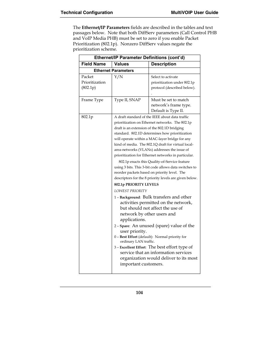 Multi-Tech Systems MVP210-SS User Manual | Page 104 / 415