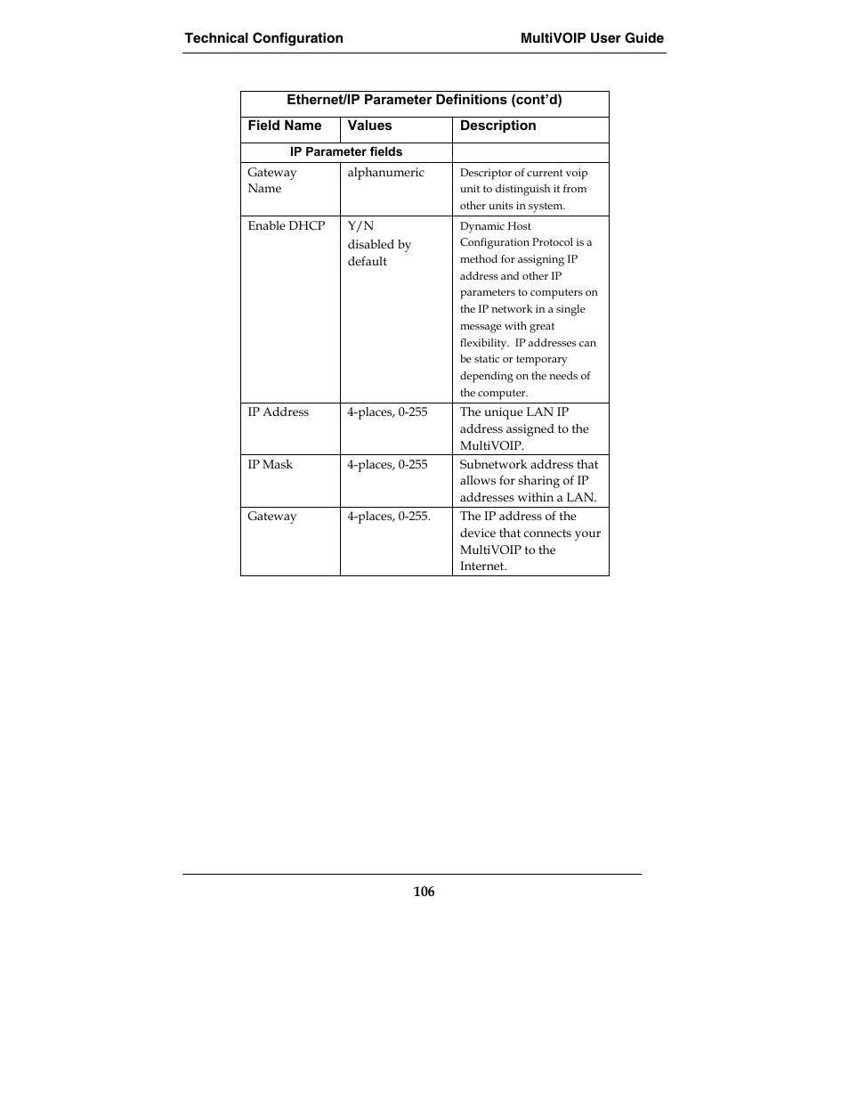 Multi-Tech Systems MVP210-SS User Manual | Page 106 / 415