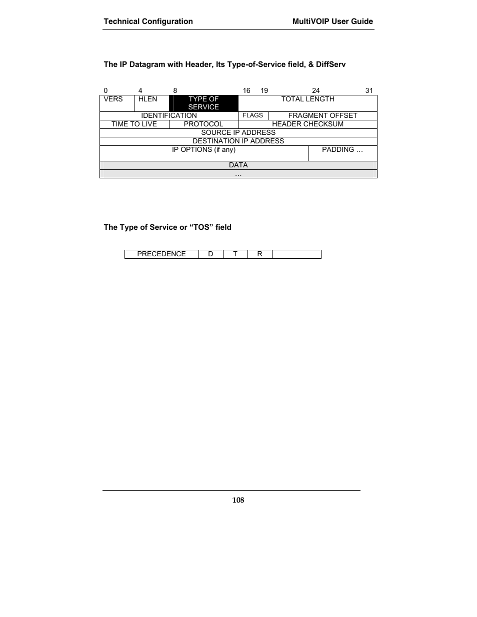 Multi-Tech Systems MVP210-SS User Manual | Page 108 / 415