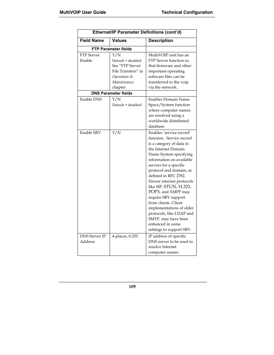 Multi-Tech Systems MVP210-SS User Manual | Page 109 / 415