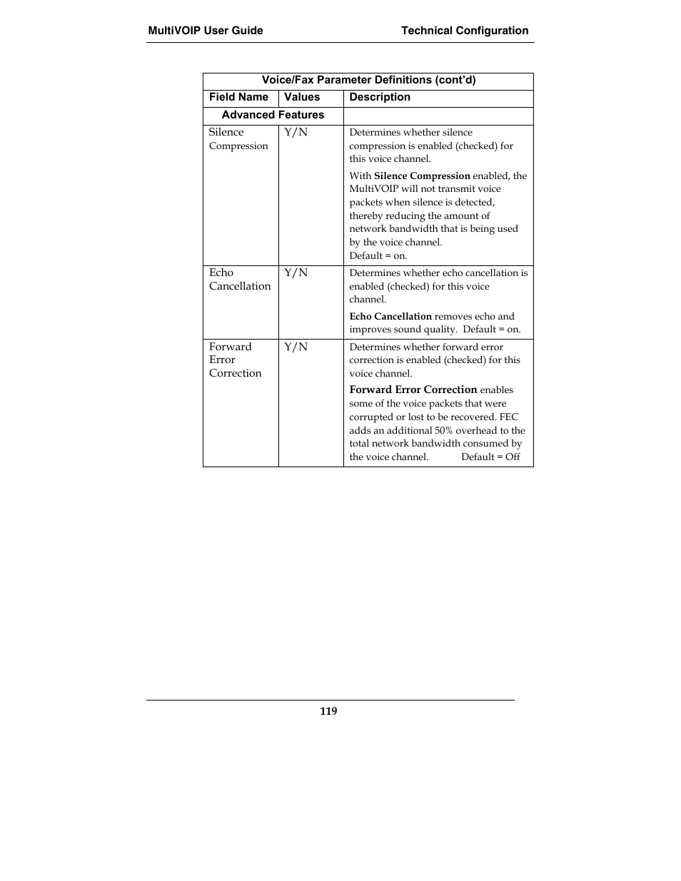 Multi-Tech Systems MVP210-SS User Manual | Page 119 / 415