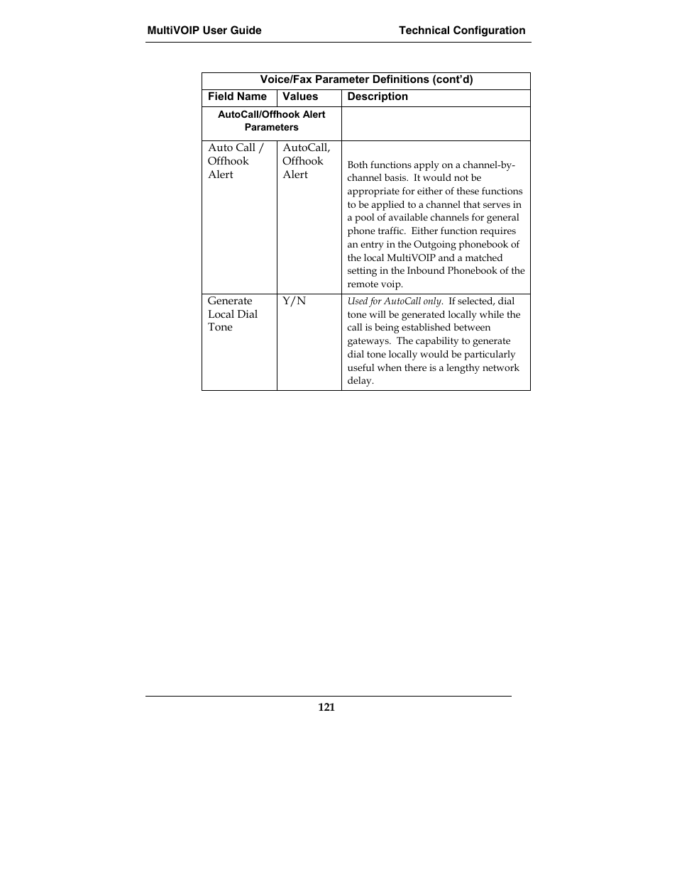 Multi-Tech Systems MVP210-SS User Manual | Page 121 / 415