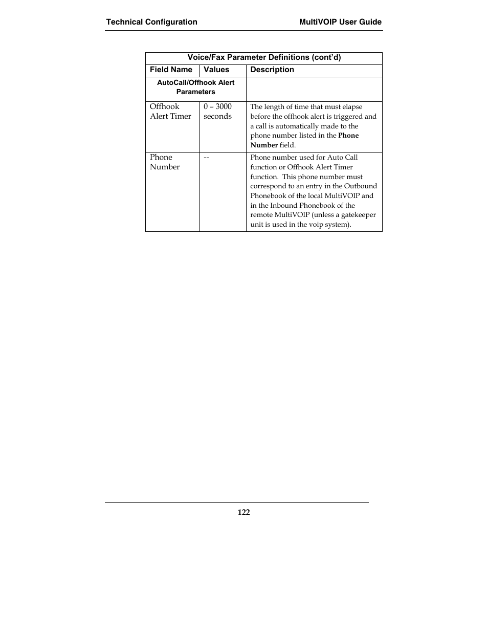 Multi-Tech Systems MVP210-SS User Manual | Page 122 / 415