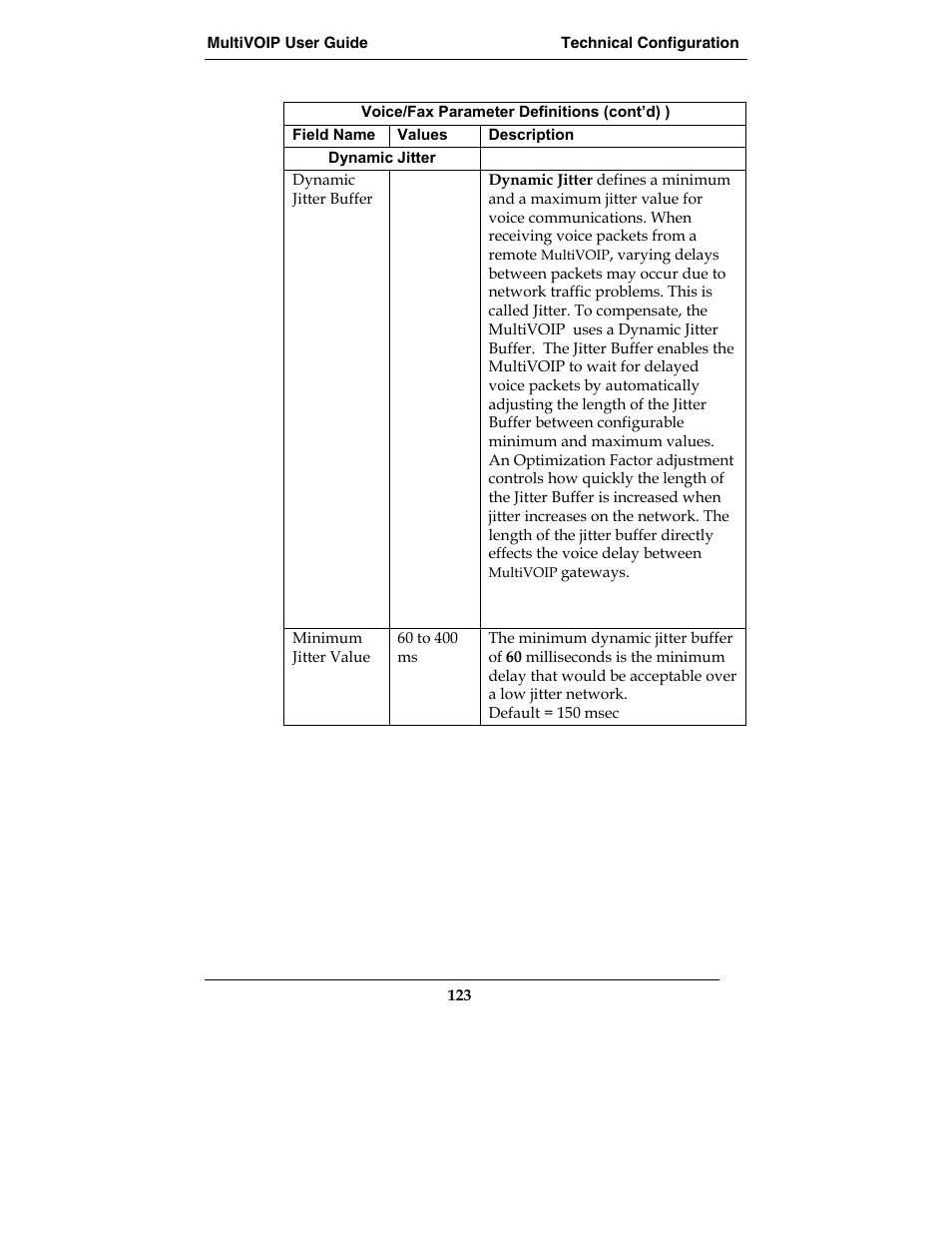 Multi-Tech Systems MVP210-SS User Manual | Page 123 / 415