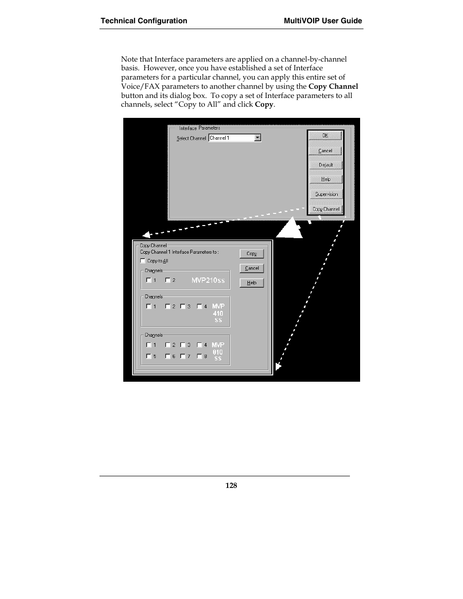 Multi-Tech Systems MVP210-SS User Manual | Page 128 / 415