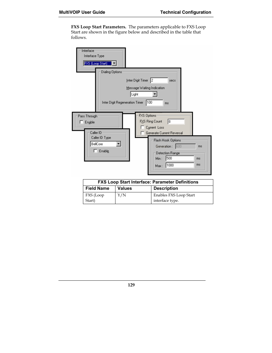Multi-Tech Systems MVP210-SS User Manual | Page 129 / 415