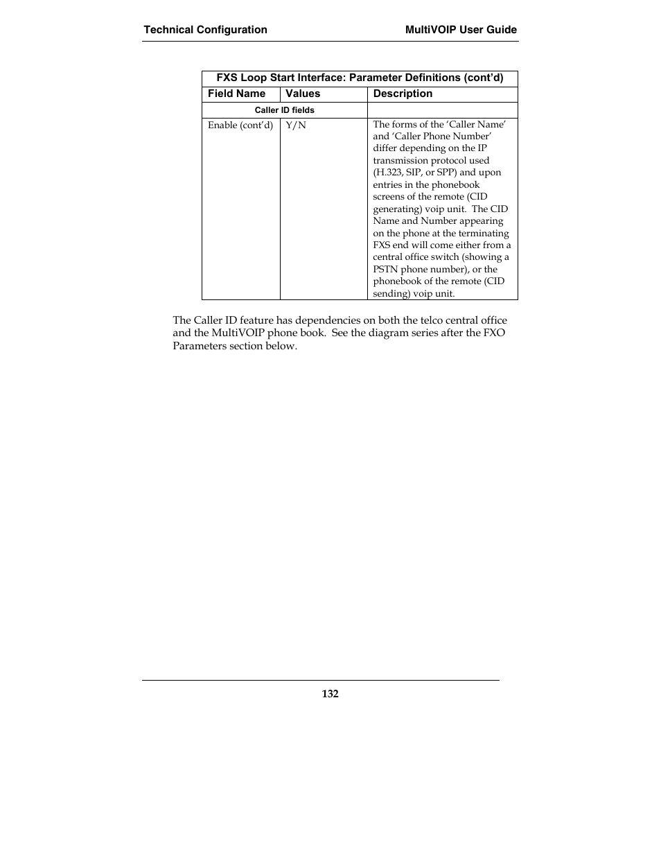 Multi-Tech Systems MVP210-SS User Manual | Page 132 / 415