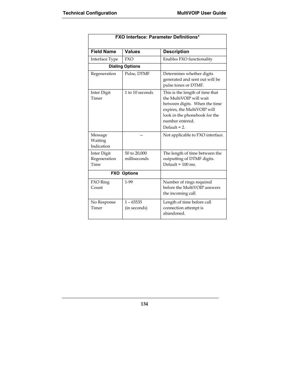 Multi-Tech Systems MVP210-SS User Manual | Page 134 / 415