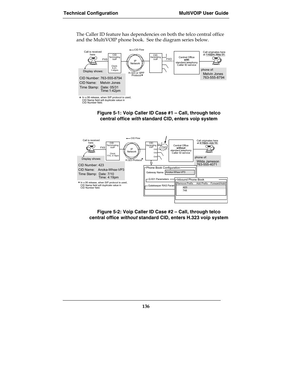 Multi-Tech Systems MVP210-SS User Manual | Page 136 / 415