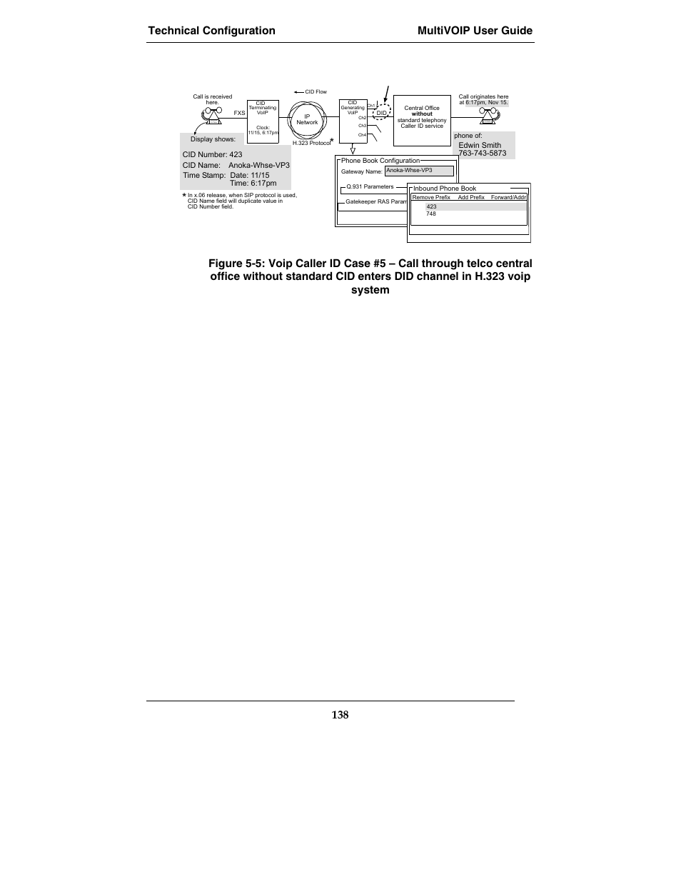 Technical configuration multivoip user guide 138 | Multi-Tech Systems MVP210-SS User Manual | Page 138 / 415