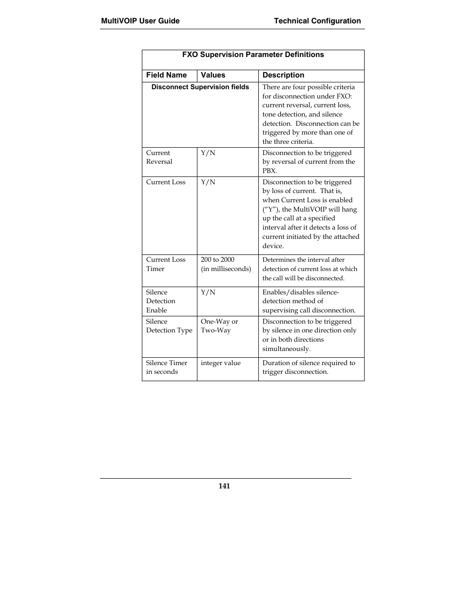 Multi-Tech Systems MVP210-SS User Manual | Page 141 / 415