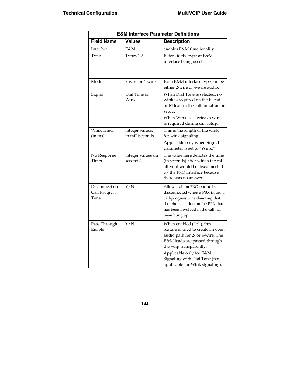 Multi-Tech Systems MVP210-SS User Manual | Page 144 / 415