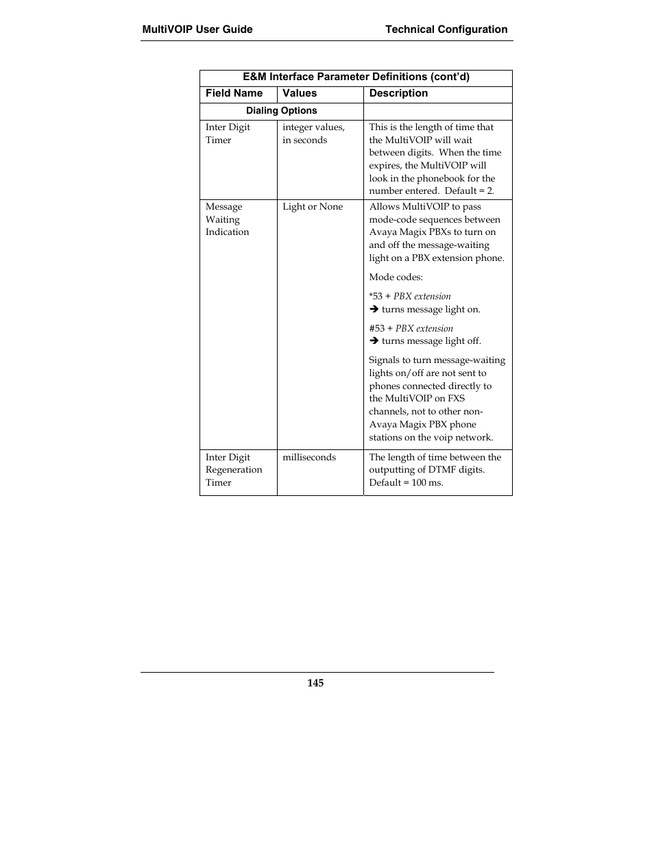 Multi-Tech Systems MVP210-SS User Manual | Page 145 / 415