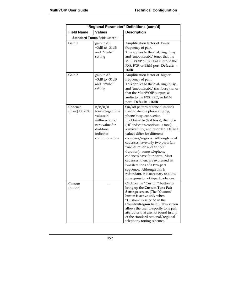 Multi-Tech Systems MVP210-SS User Manual | Page 157 / 415