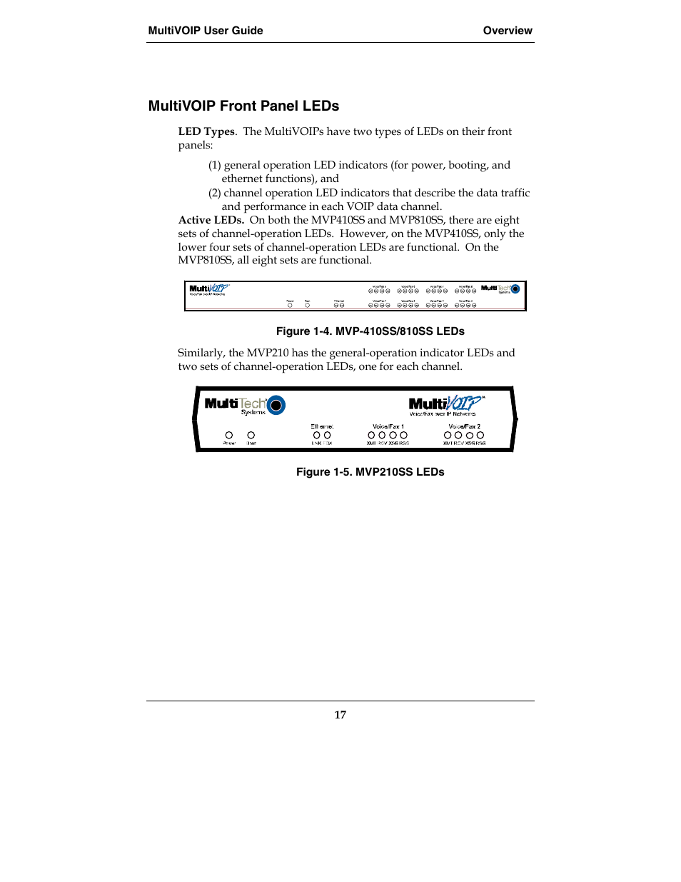 Multivoip front panel leds | Multi-Tech Systems MVP210-SS User Manual | Page 17 / 415