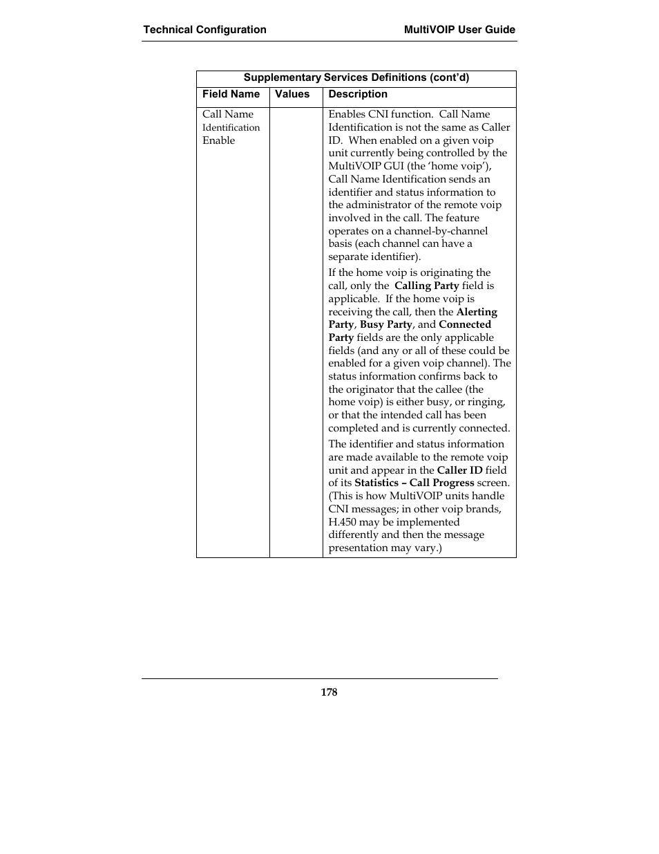 Multi-Tech Systems MVP210-SS User Manual | Page 178 / 415