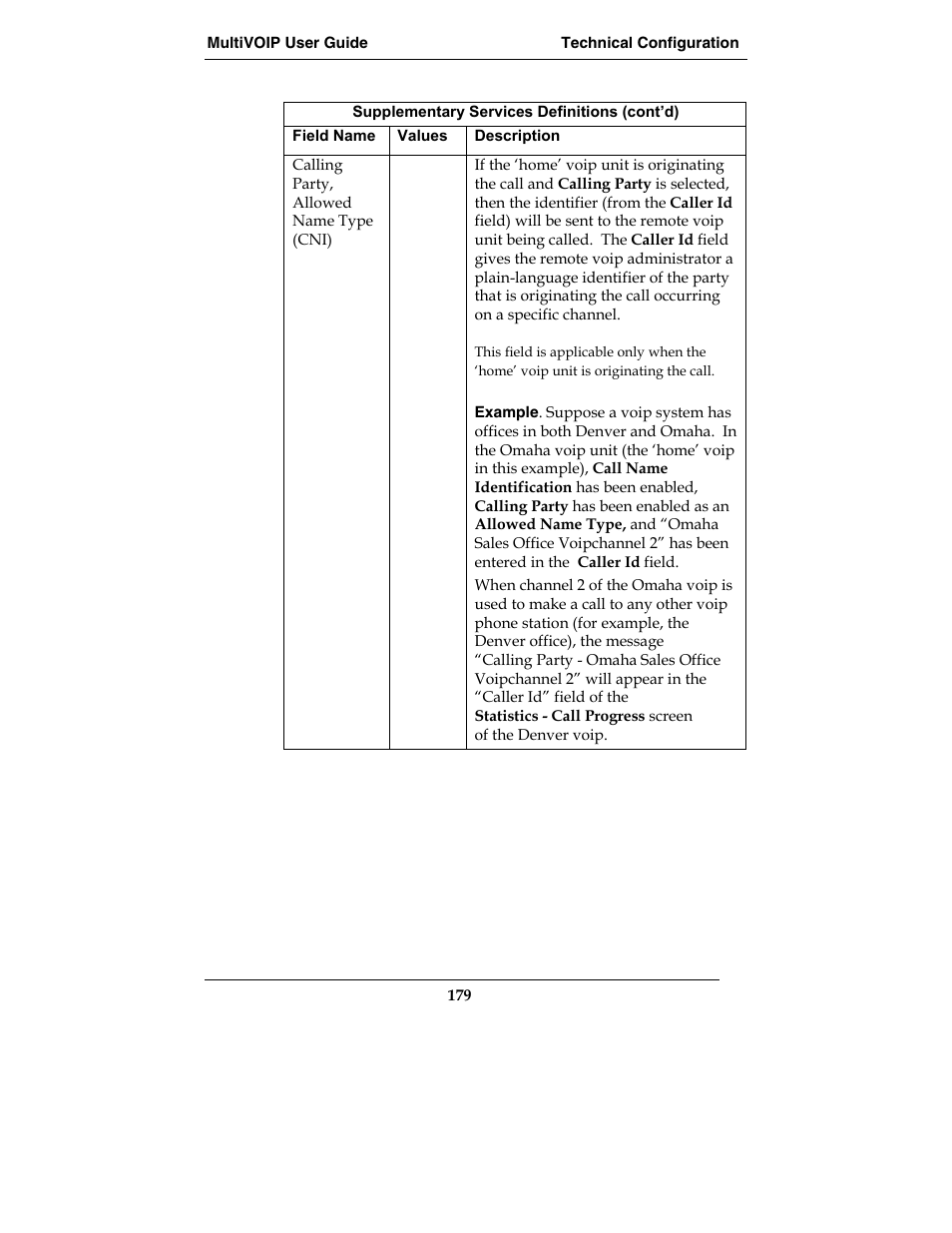 Multi-Tech Systems MVP210-SS User Manual | Page 179 / 415