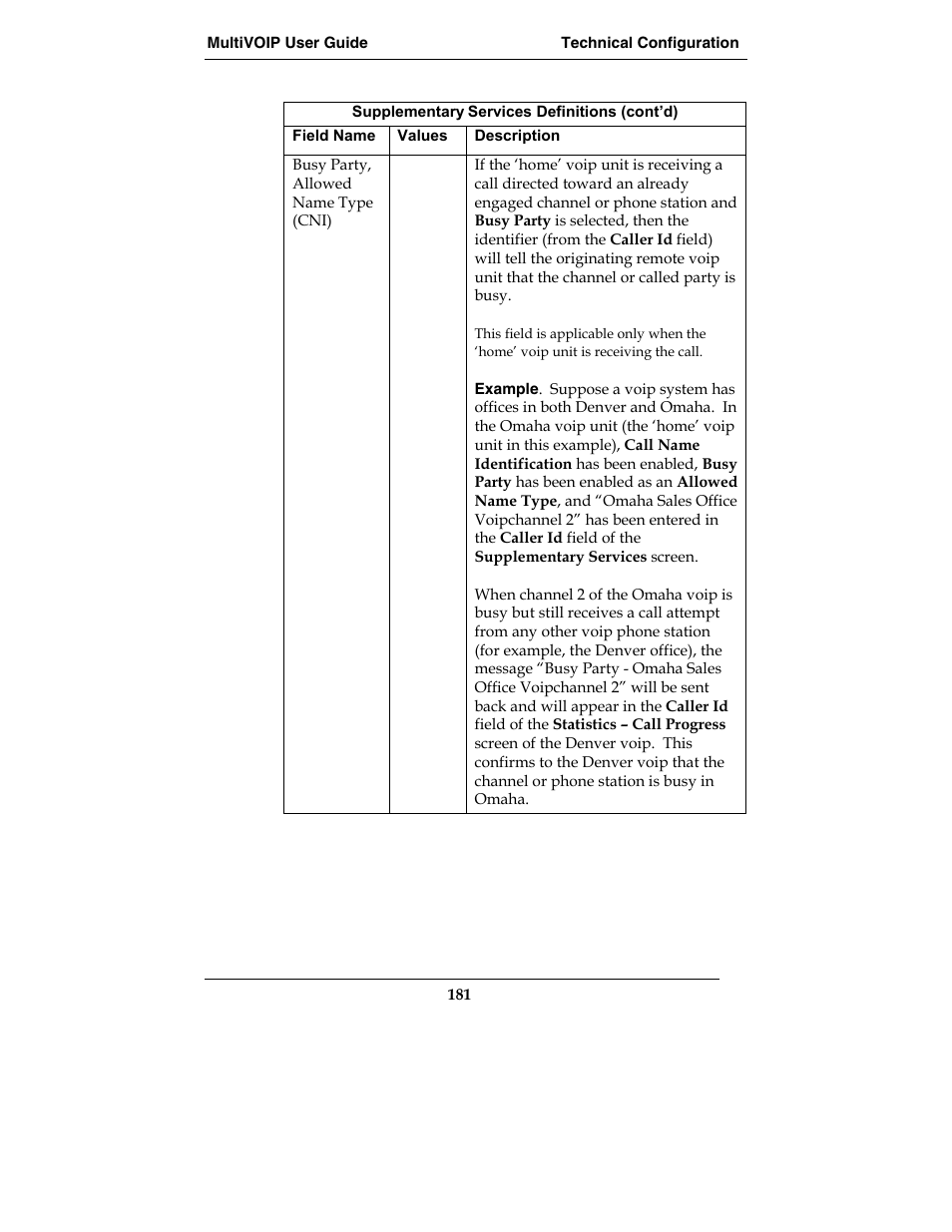 Multi-Tech Systems MVP210-SS User Manual | Page 181 / 415