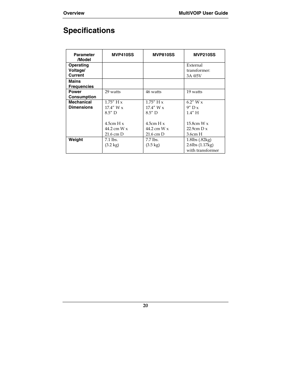 Specifications | Multi-Tech Systems MVP210-SS User Manual | Page 20 / 415