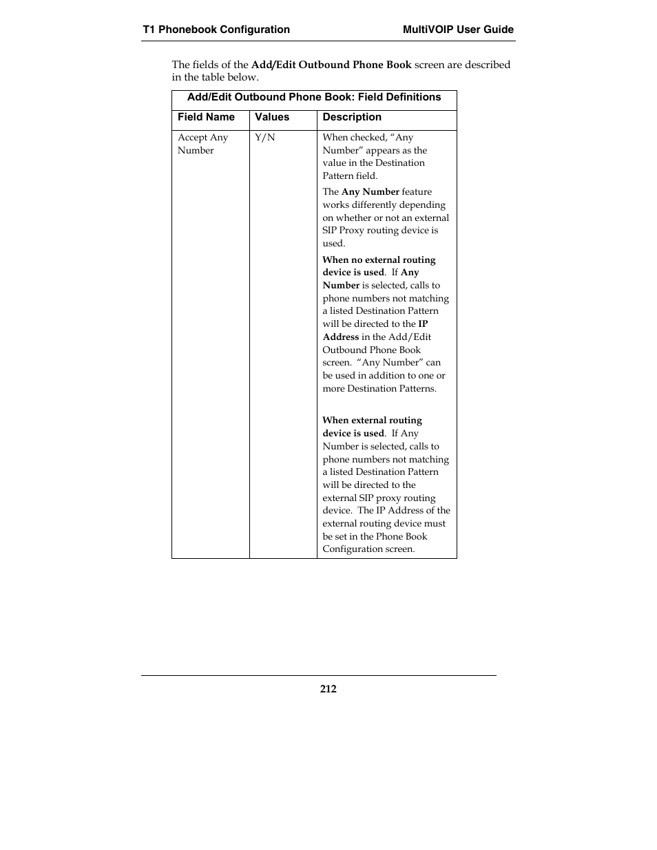 Multi-Tech Systems MVP210-SS User Manual | Page 212 / 415