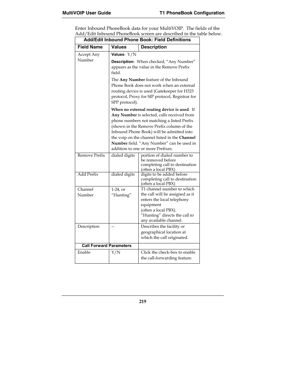 Multi-Tech Systems MVP210-SS User Manual | Page 219 / 415