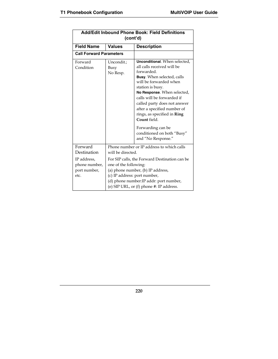 Multi-Tech Systems MVP210-SS User Manual | Page 220 / 415