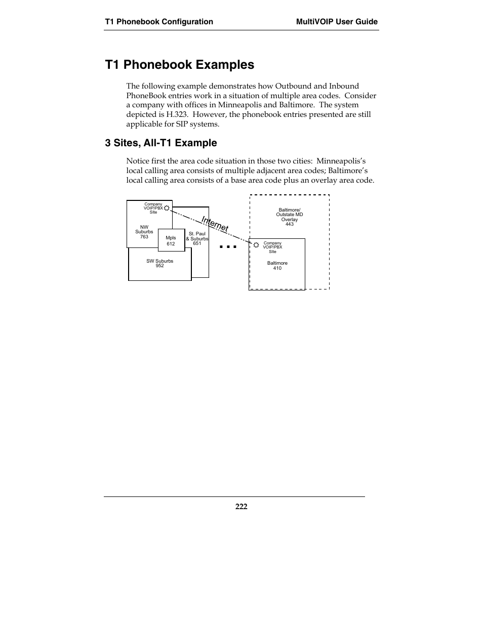 T1 phonebook examples, 3 sites, all-t1 example | Multi-Tech Systems MVP210-SS User Manual | Page 222 / 415