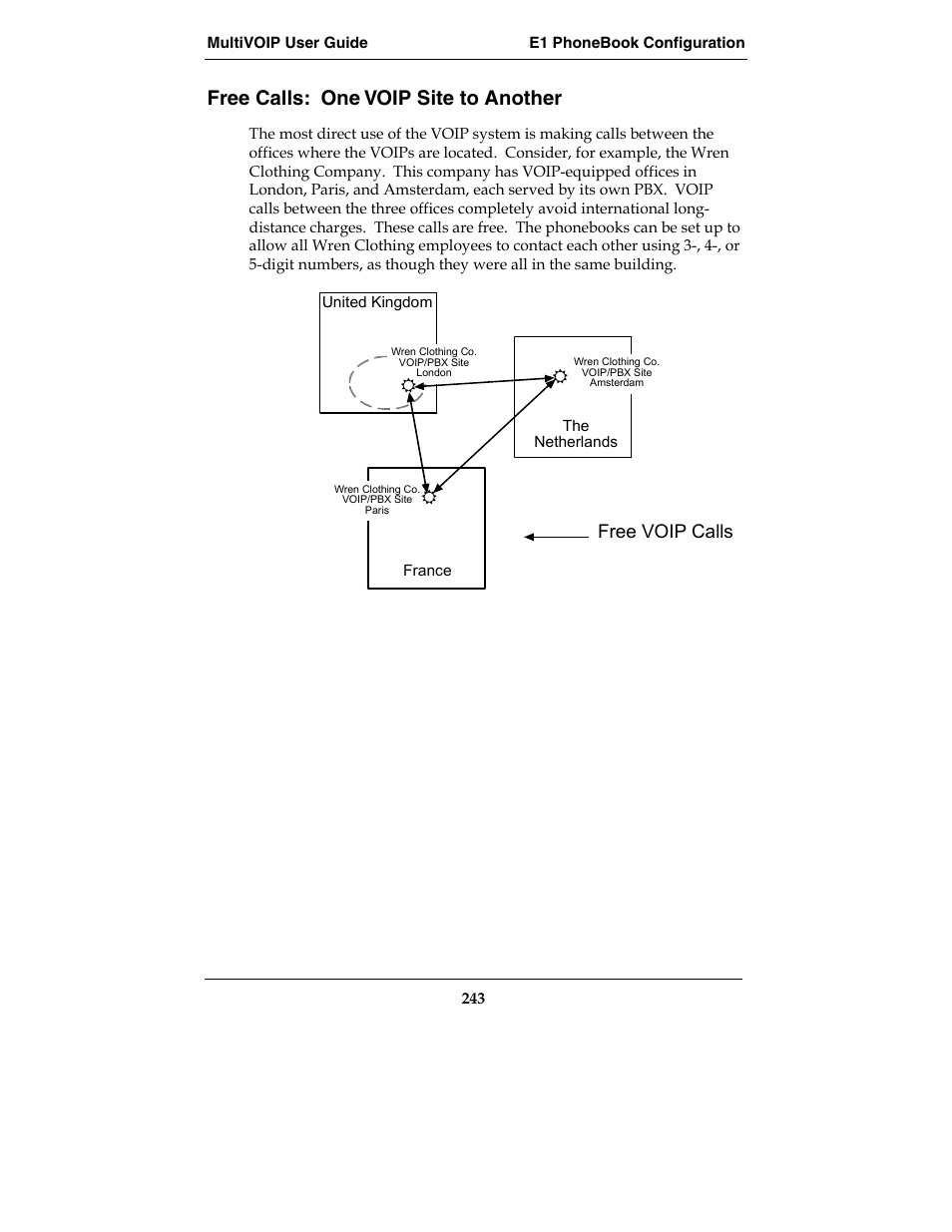Free calls: one voip site to another, Free voip calls | Multi-Tech Systems MVP210-SS User Manual | Page 243 / 415