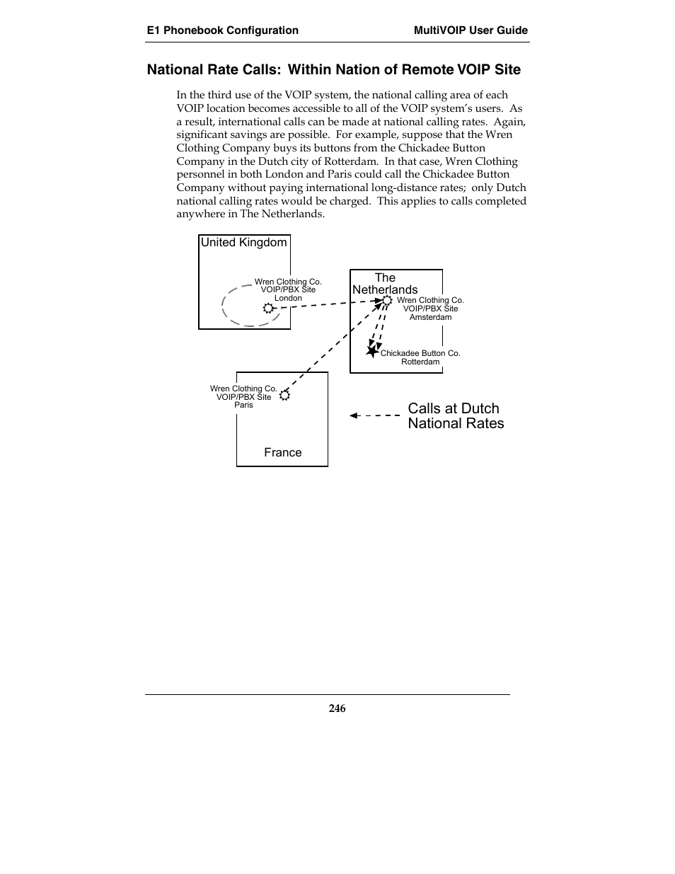 Calls at dutch national rates | Multi-Tech Systems MVP210-SS User Manual | Page 246 / 415